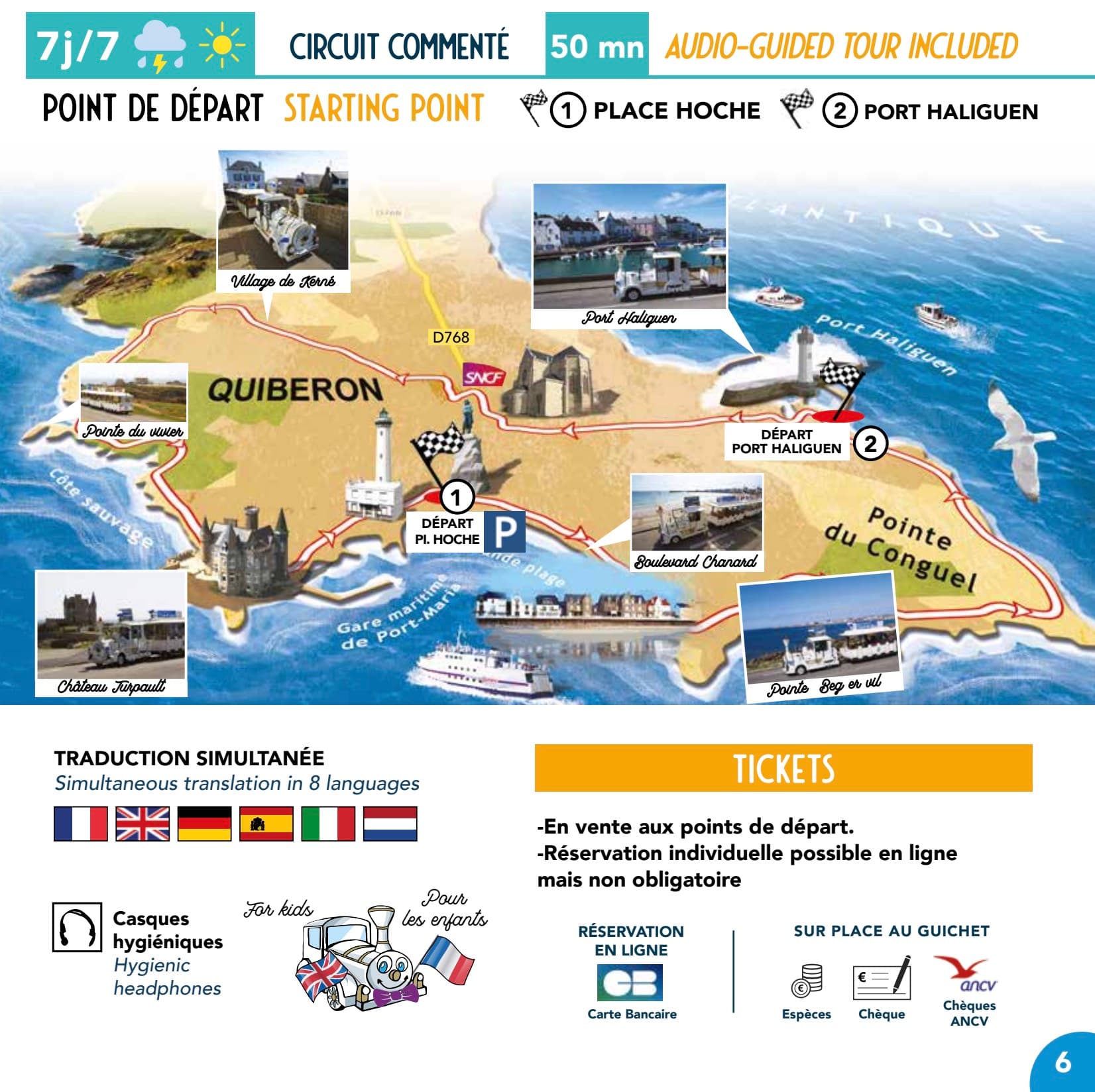 Carte du parcours du Petit Train de Quiberon — cliquer pour agrandir